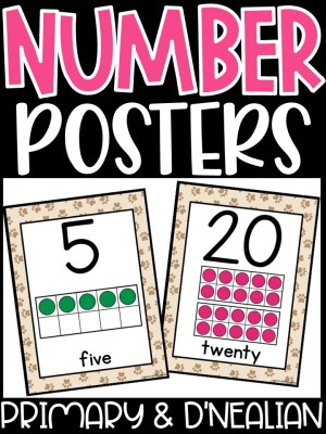 Number Posters | Lion 2 Classroom Decor