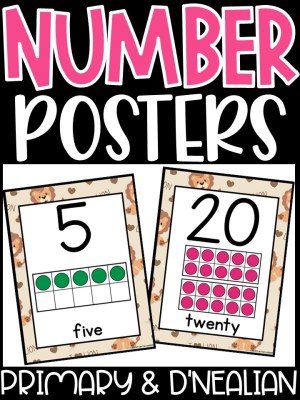 Number Posters | Lion 1 Classroom Decor