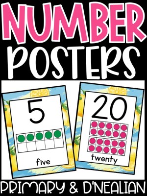 Number Posters | Lemon 4 Classroom Decor