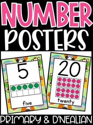 Number Posters | Safari 1 Classroom Decor