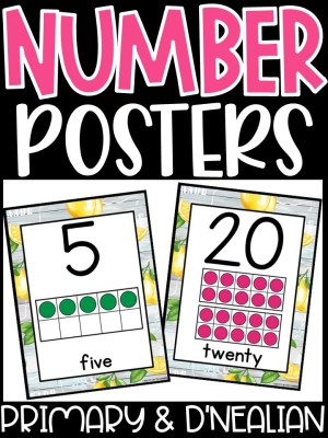 Number Posters | Lemon 2 Classroom Decor