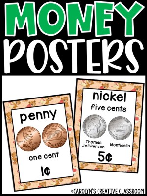 US Money Posters - Coin and Dollar Posters | Teddy Bear Classroom Decor