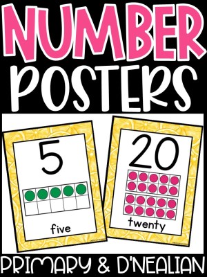 Number Posters | Lemon 1 Classroom Decor