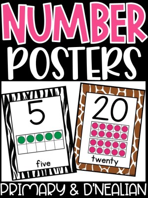 Number Posters | Jungle Classroom Decor