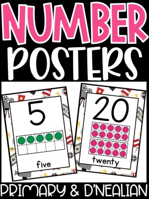 Number Posters | Hollywood 1 Classroom Decor