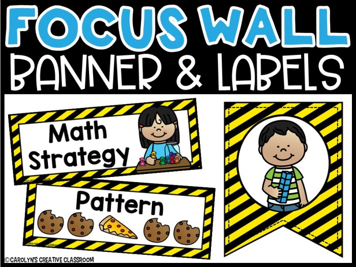 Construction 1 Math Focus Wall and Banner