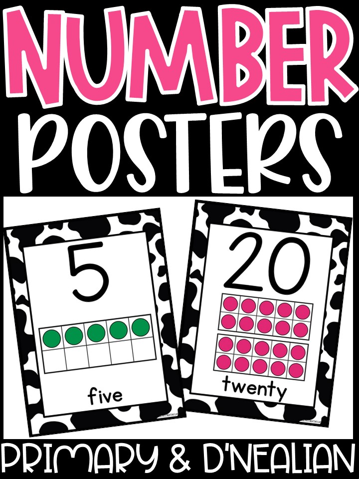 Number Posters | Cowboy 5 Classroom Decor