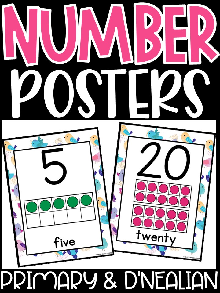 Number Posters | Bird 2 Classroom Decor