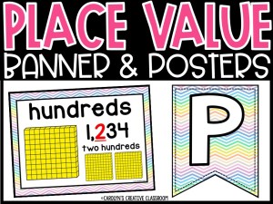 Place Value Posters and Banners | Pastel 2 Classroom Decor