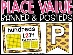 Place Value Posters and Banners | Monkey Classroom Decor