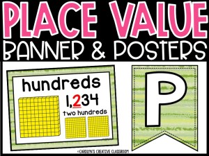 Place Value Posters and Banners | Watermelon 3 Classroom Decor
