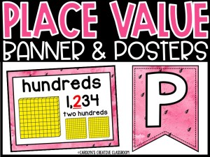 Place Value Posters and Banners | Watermelon 2 Classroom Decor