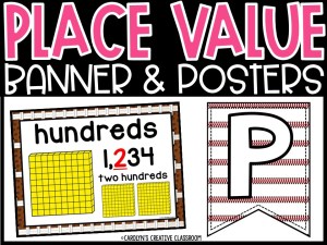 Place Value Posters and Banners | Sports Classroom Decor