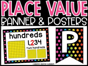 Place Value Posters and Banners | Rainbow 4 Classroom Decor