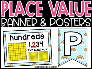 Place Value Posters and Banners | Rainbow 1 Classroom Decor