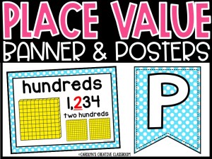 Place Value Posters and Banners | Teal Polka Dots Classroom Decor