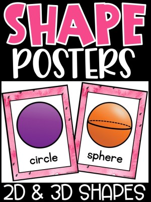 Shape Posters | Watermelon 2 Classroom Decor