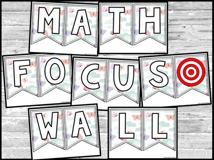 Butterfly 1 Math Focus Wall and Banner