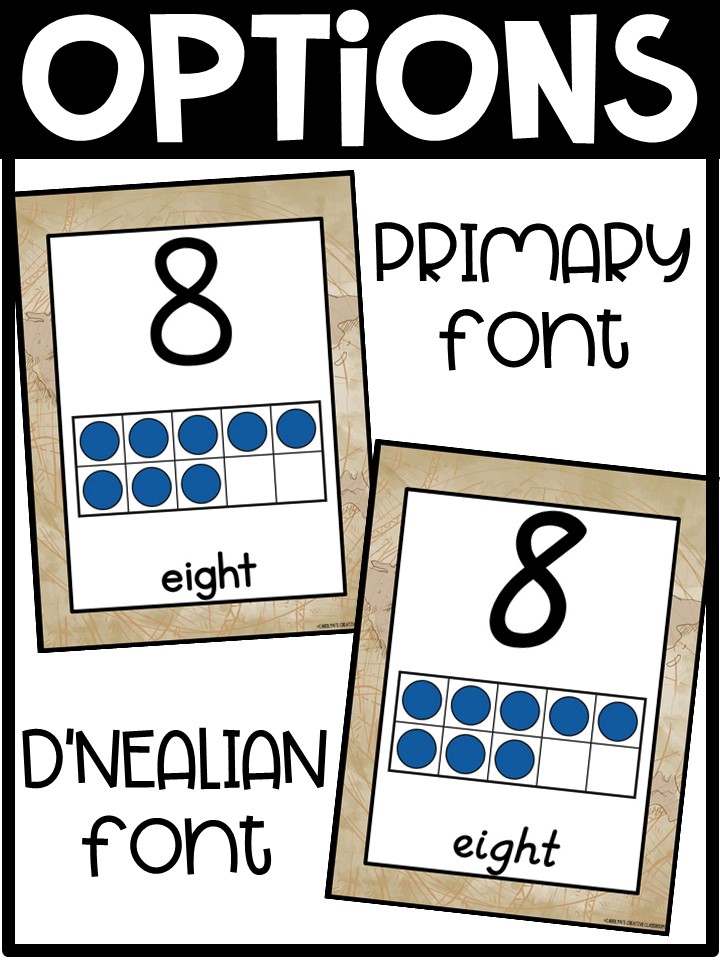 Number Posters | Travel Classroom Decor - Image 2