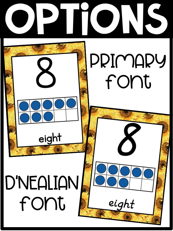 Number Posters | Sunflower 2 Classroom Decor - Image 2