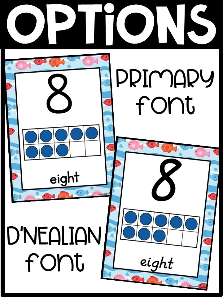 Number Posters | Ocean 4 Classroom Decor - Image 2