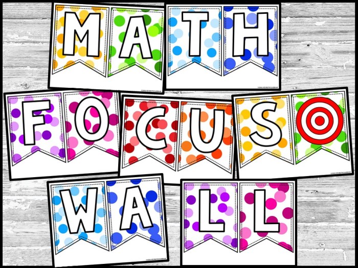 Confetti Math Focus Wall and Banner