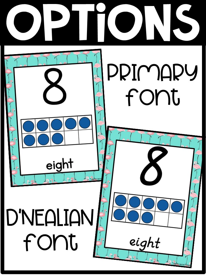 Number Posters | Flamingo 2 Classroom Decor - Image 2