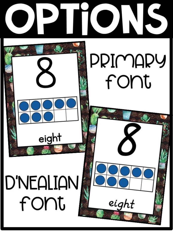 Number Posters | Cactus 1 Classroom Decor