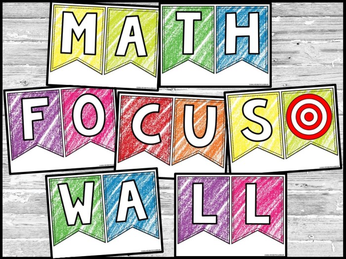 Crayon Scribbles Math Focus Wall and Banner