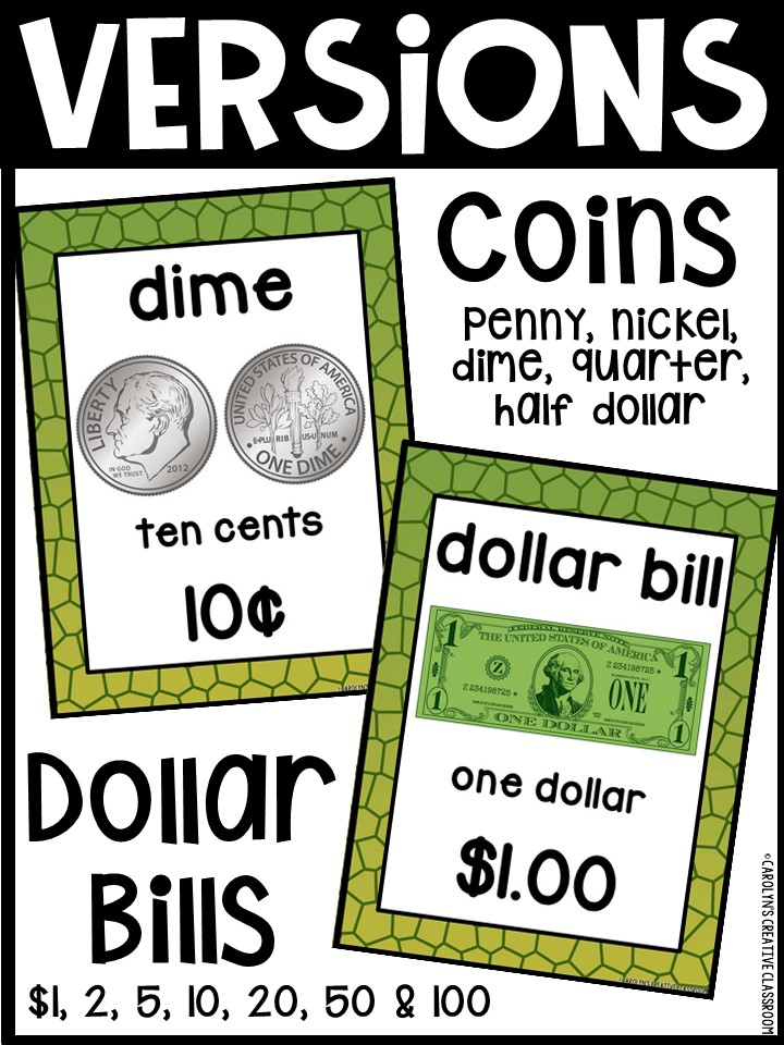 US Money Posters - Coin and Dollar Posters | Dinosaur 1 Classroom Decor - Image 3