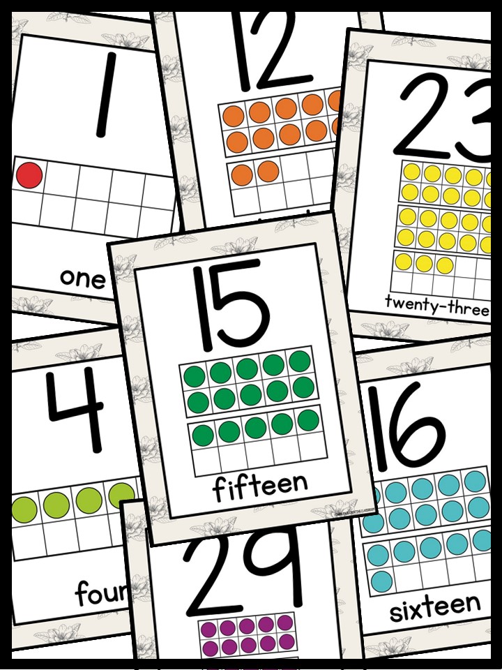 Number Posters | Vintage Farmhouse Classroom Decor - Image 3