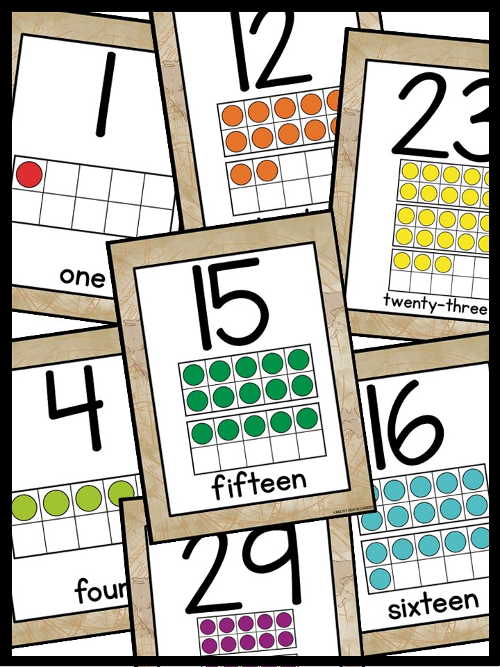 Number Posters | Travel Classroom Decor - Image 3