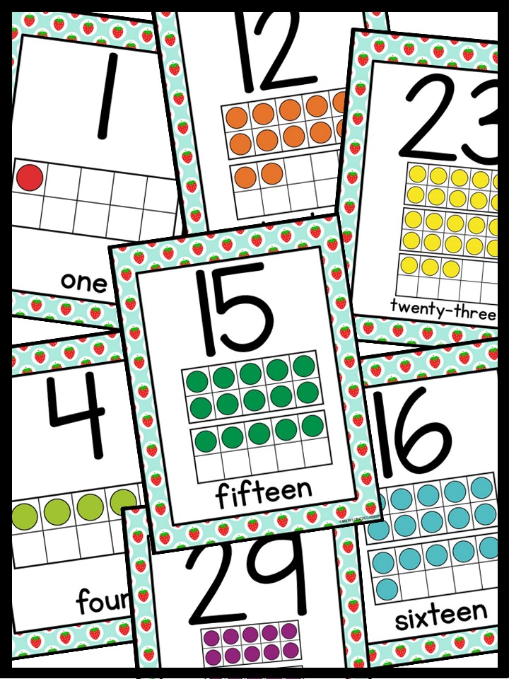 Number Posters | Strawberry Classroom Decor - Image 3