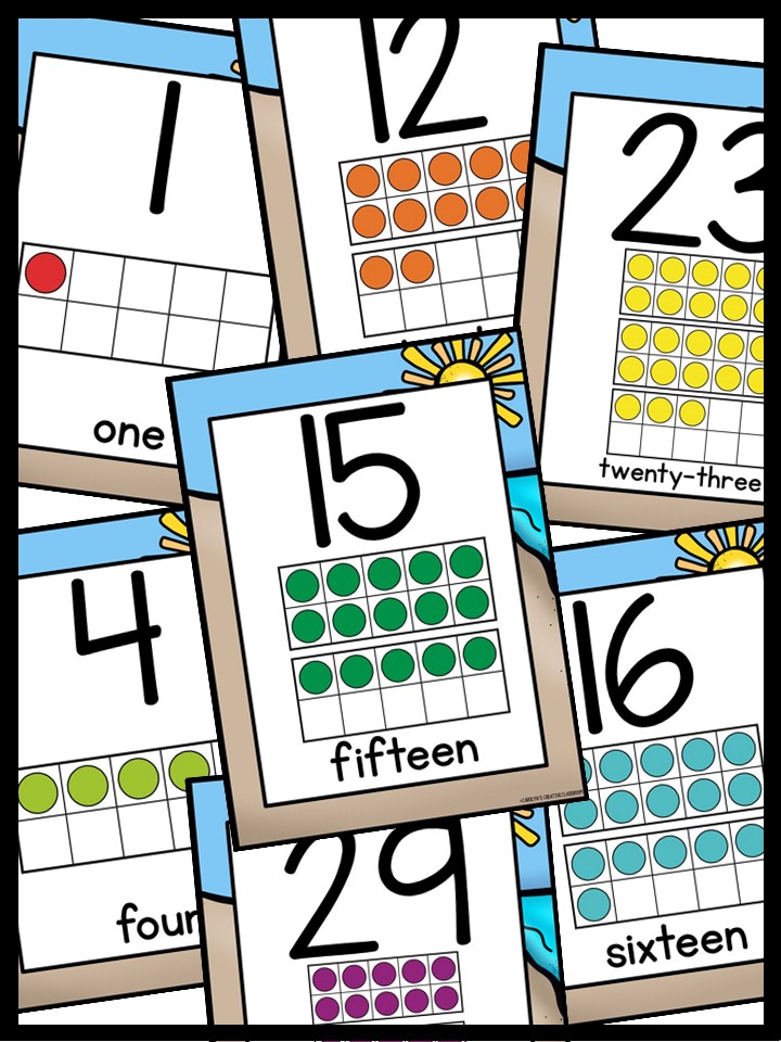 Number Posters | Beach Classroom Decor - Image 3