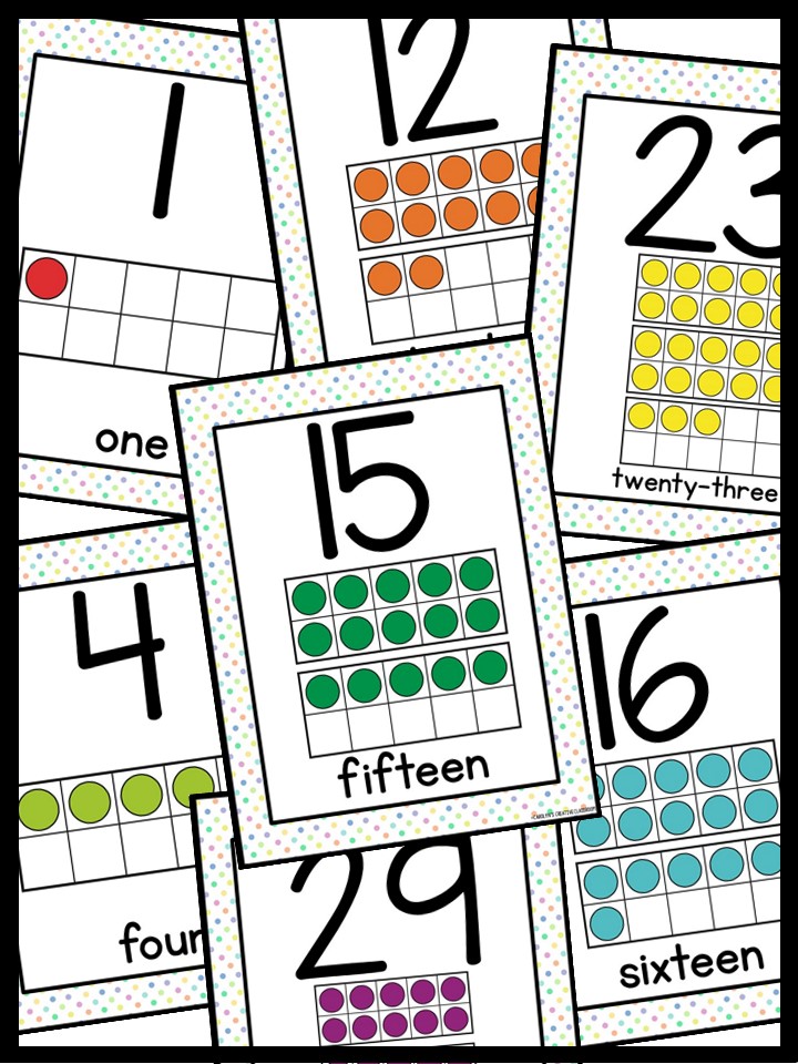Number Posters | Pastel 4 Classroom Decor - Image 3