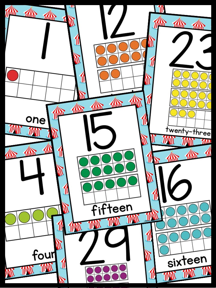 Number Posters | Circus 1 Classroom Decor - Image 3