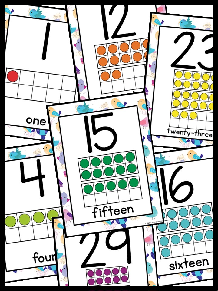 Number Posters | Bird 2 Classroom Decor - Image 3