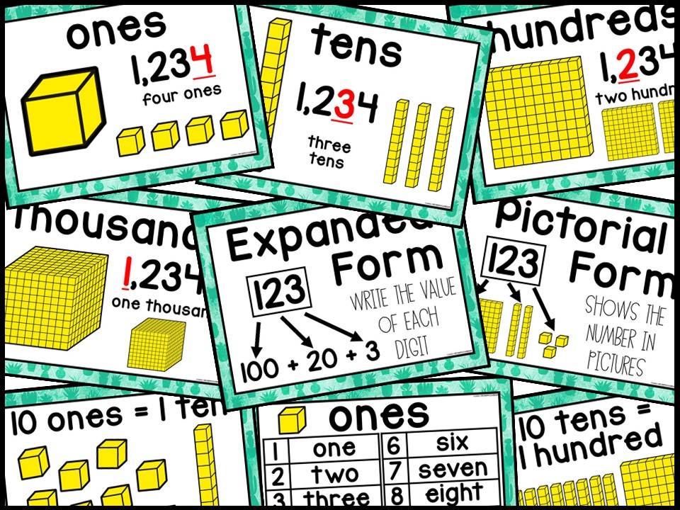 Place Value Posters and Banners | Cactus 3 Classroom Decor - Image 3