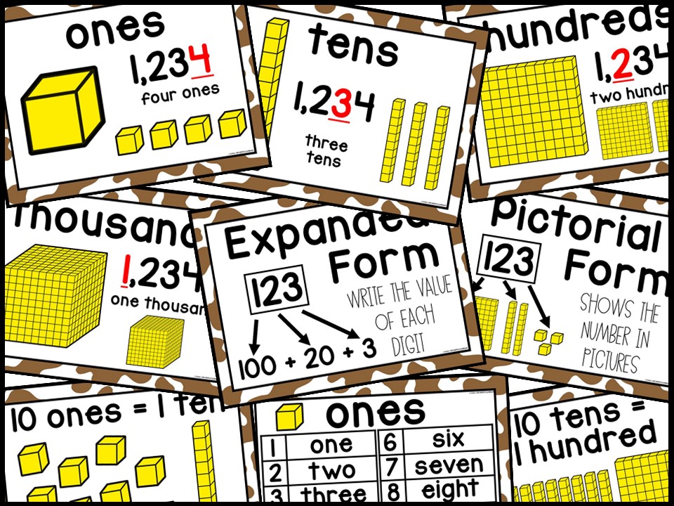 Place Value Posters and Banners | Cowboy 6 Classroom Decor - Image 3
