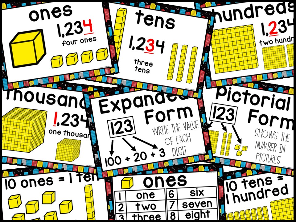 Place Value Posters and Banners | Super Hero Classroom Decor - Image 3