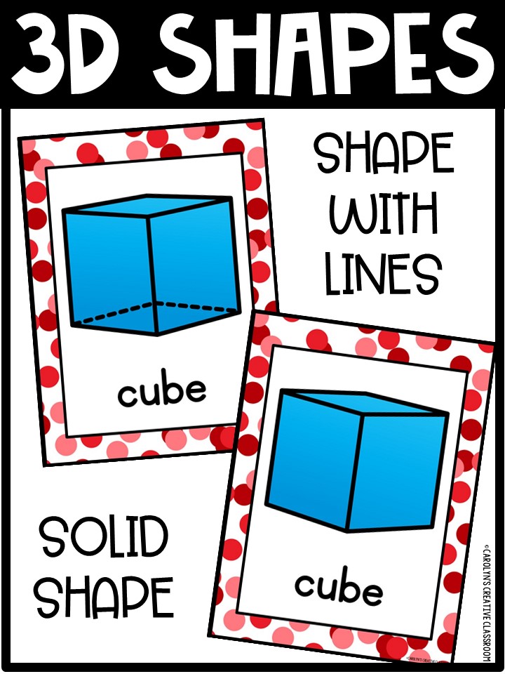 Shape Posters | Confetti Classroom Decor - Image 3