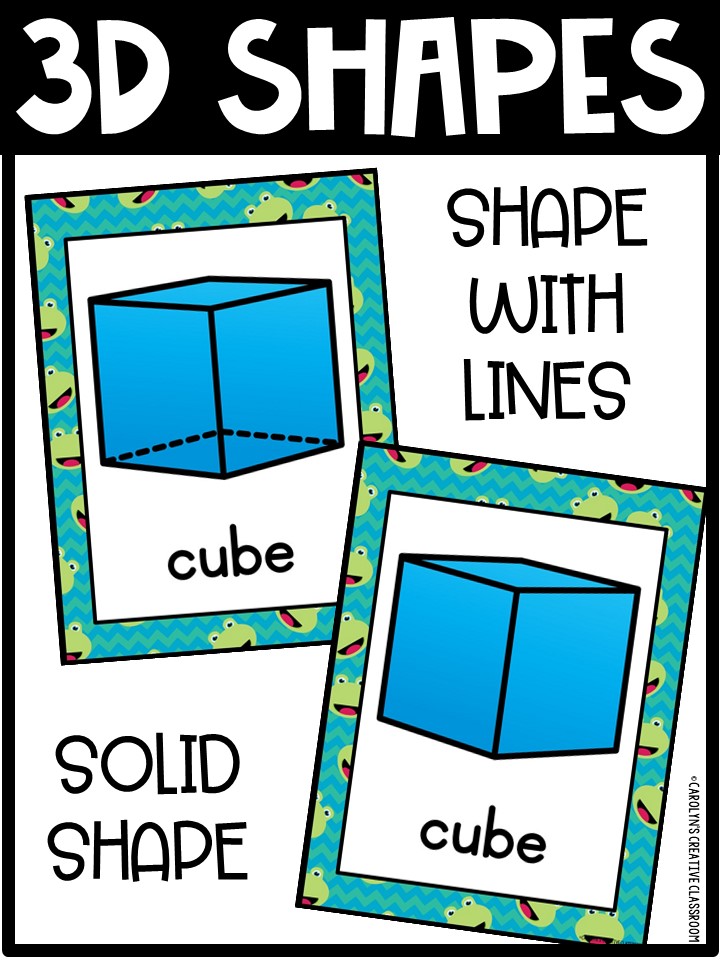Shape Posters | Frog 3 Classroom Decor - Image 3