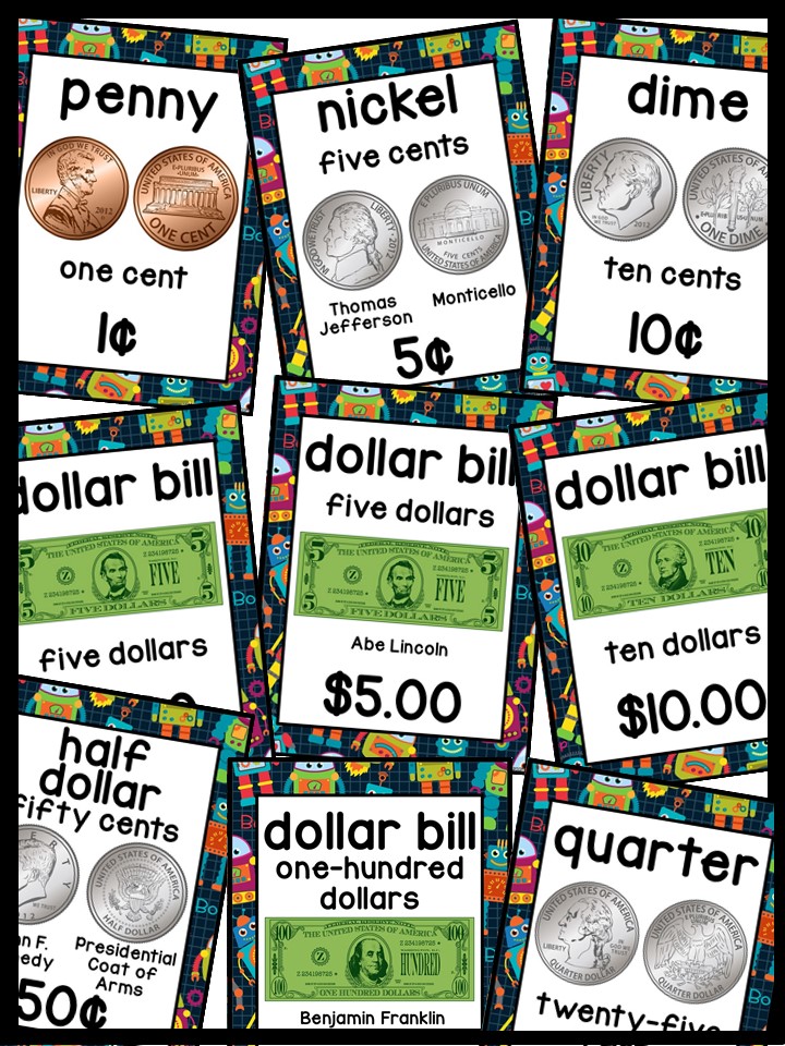 US Money Posters - Coin and Dollar Posters | Robot Classroom Decor - Image 4