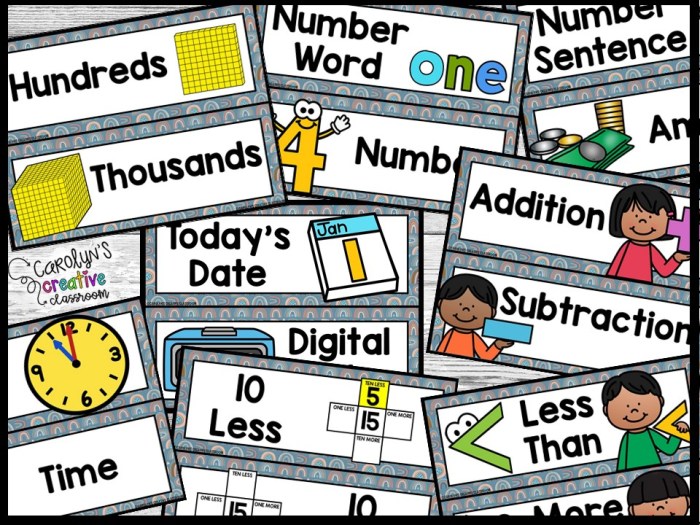 Boho Rainbow 5 Math Focus Wall and Banner