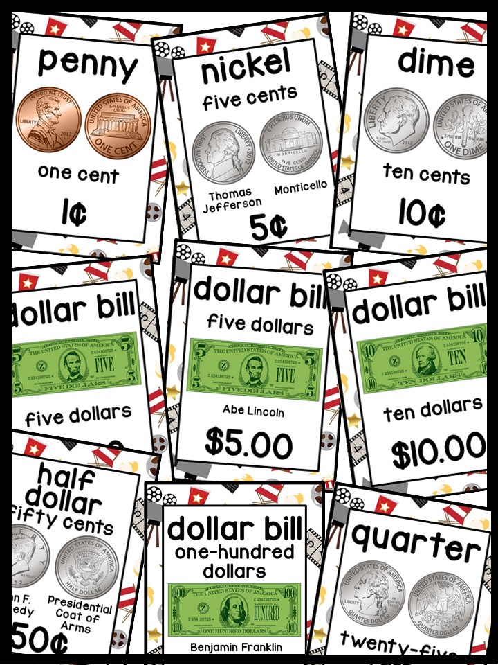 US Money Posters - Coin and Dollar Posters | Hollywood 1 Classroom Decor - Image 4