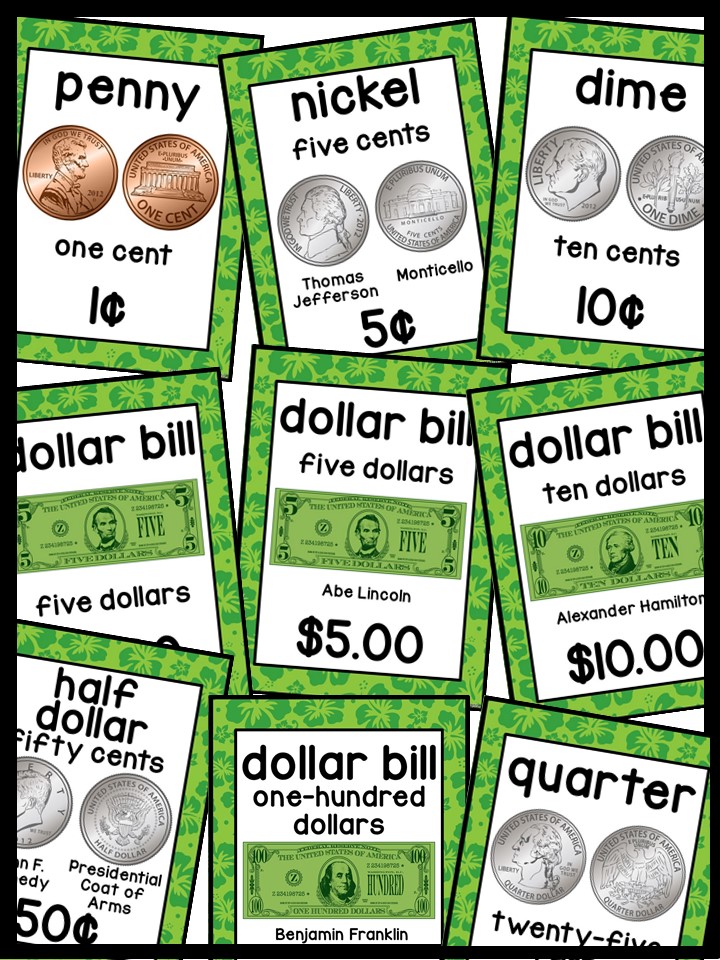 US Money Posters - Coin and Dollar Posters | Hawaiian 1 Classroom Decor - Image 4