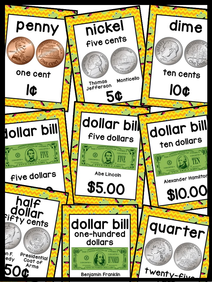 US Money Posters - Coin and Dollar Posters | Frog 5 Classroom Decor - Image 4