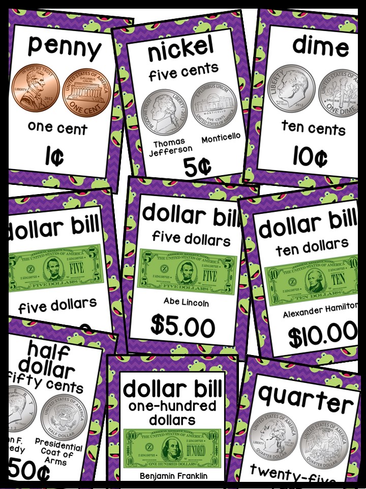 US Money Posters - Coin and Dollar Posters | Frog 4 Classroom Decor - Image 4