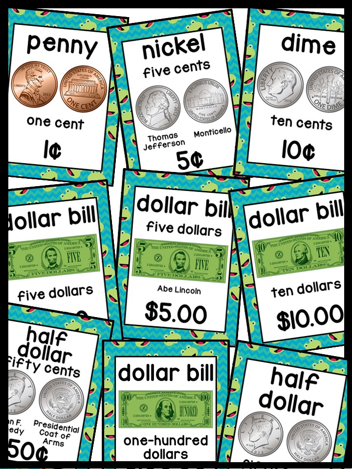 US Money Posters - Coin and Dollar Posters | Frog 3 Classroom Decor - Image 4