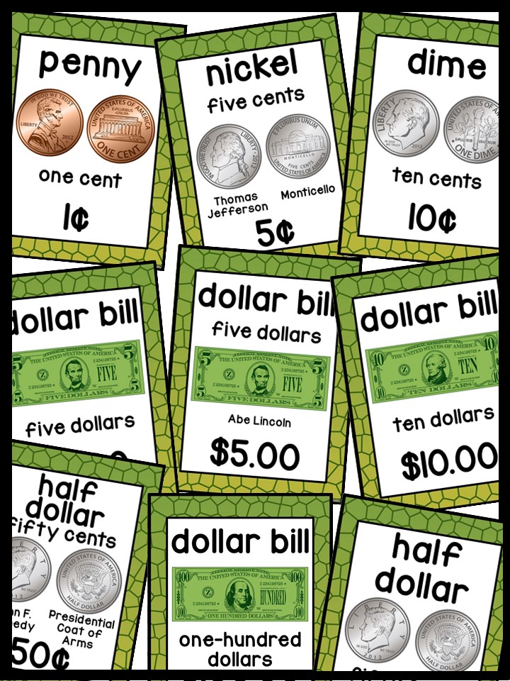US Money Posters - Coin and Dollar Posters | Dinosaur 1 Classroom Decor - Image 4